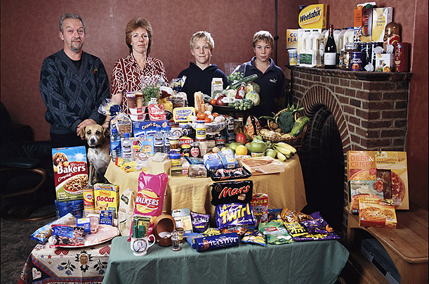 What the World Eats -Great Britain